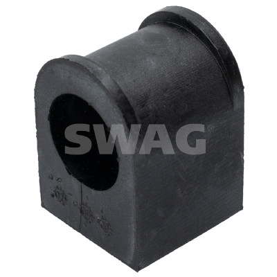 Ulożenie priečneho stabilizátora SWAG